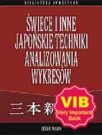 Świece i inne japońskie techniki analizowania wykresów