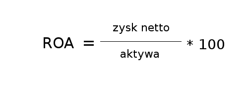 Wskaźnik ROA Wskaźnik ROA