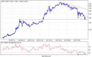 Kliknij, aby powiększyć