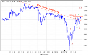 Kliknij, aby powiększyć.