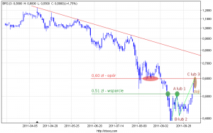 Kliknij, aby powiększyć.